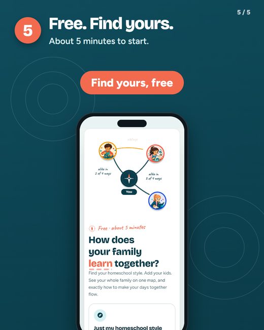 Step 5, Free. Find yours: a phone shows the quiz start screen under the words Find yours, free.