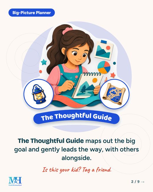 The Thoughtful Guide, from the Big-Picture Planner family: an illustrated learning type card. Text: The Thoughtful Guide maps out the big goal and gently leads the way, with others alongside. Is this your kid? Tag a friend.